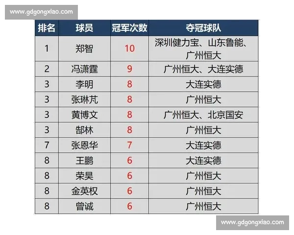 国内顶级赛事全解析:赛程赛果与运动员表现全面盘点